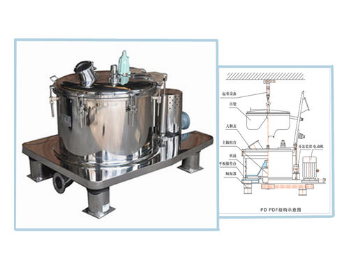 吊袋離心機濾布要怎么時(吊袋離心機濾布安裝更換步驟)